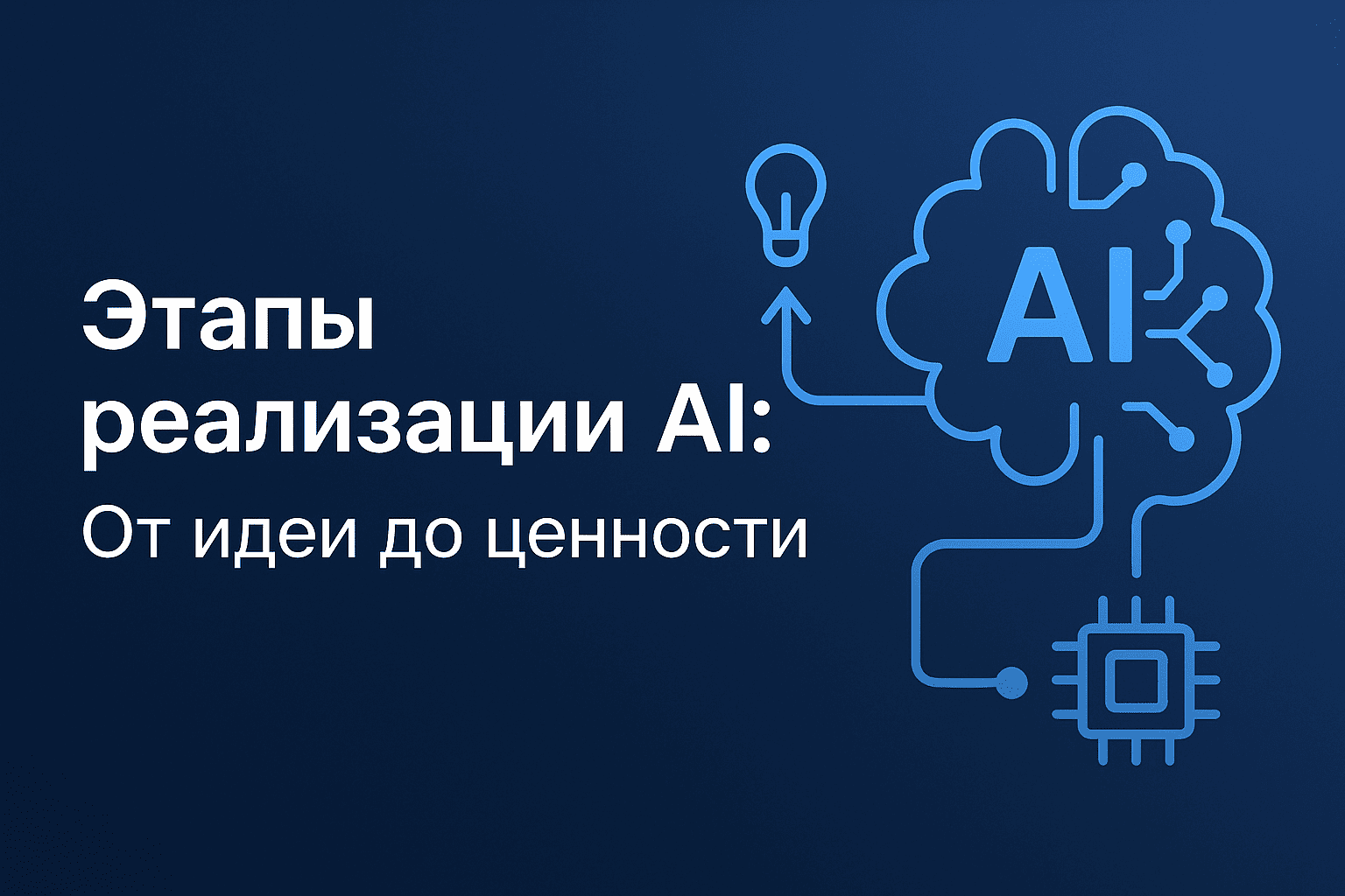 внедрение ИИ